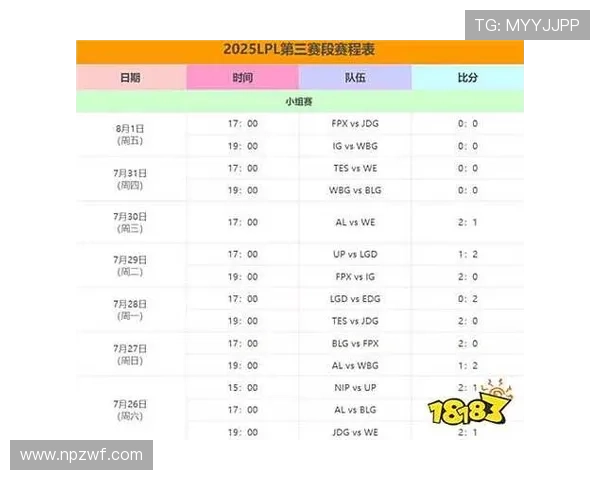 LPL第三赛段完整赛程与比赛日程全解析助你掌握每场精彩对决