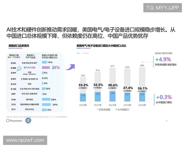 《2025年全球电竞大赛精彩回顾及未来发展趋势展望》 《2025年全球电竞大赛精彩回顾及未来发展趋势展望》