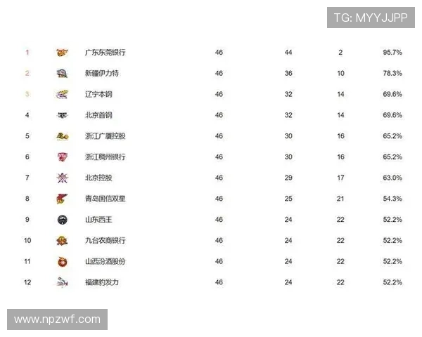 最新法甲联赛赛程与积分榜动态全面解析球队排名走势预测