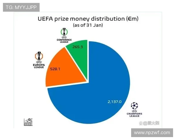 欧联杯历史回顾与赛季展望:欧洲第二大俱乐部赛事的荣耀与挑战 欧联杯历史回顾与赛季展望:欧洲第二大俱乐部赛事的荣耀与挑战