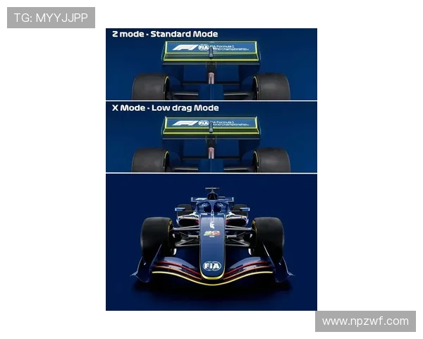 F1赛季迎来重大变化 新规则与车队动态引发关注